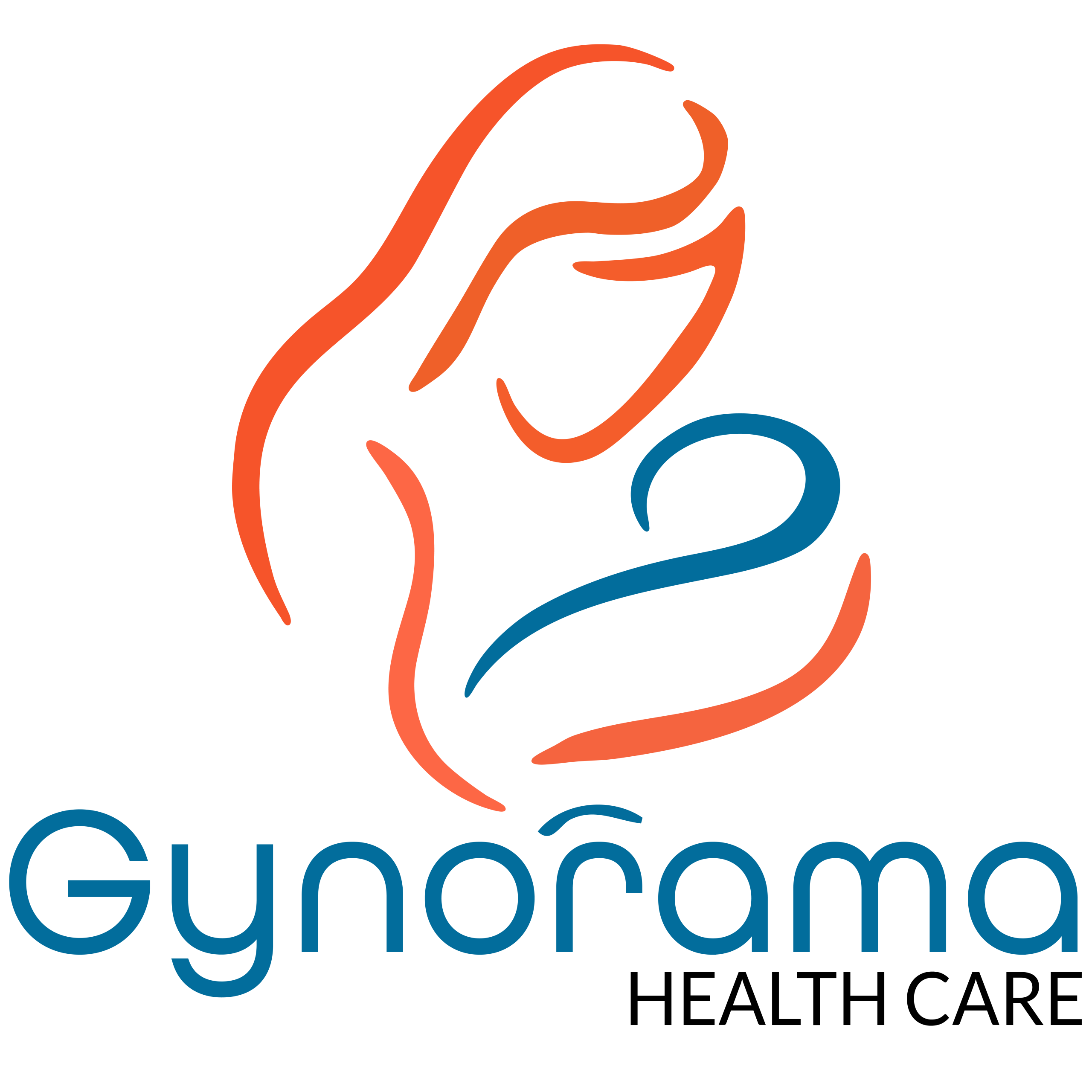 Gynorama Health Care
